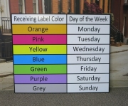Receiving-Label-Color-Chart