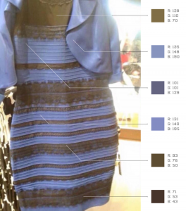 Blue and Black Dress